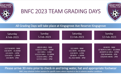 BNFC Grading Days 4-5 Feb